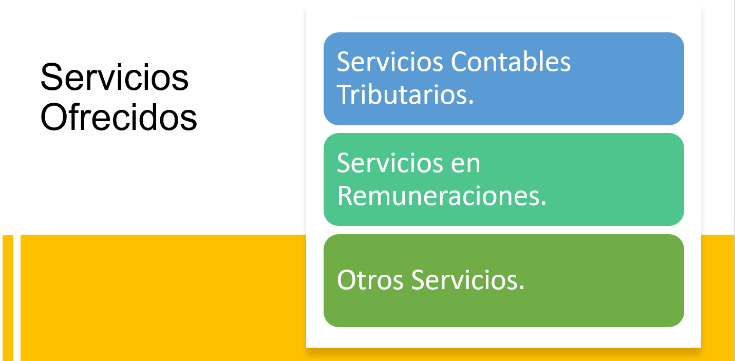 servicio1