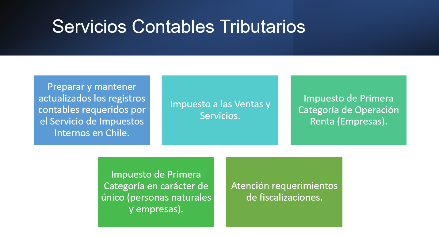 servicio2