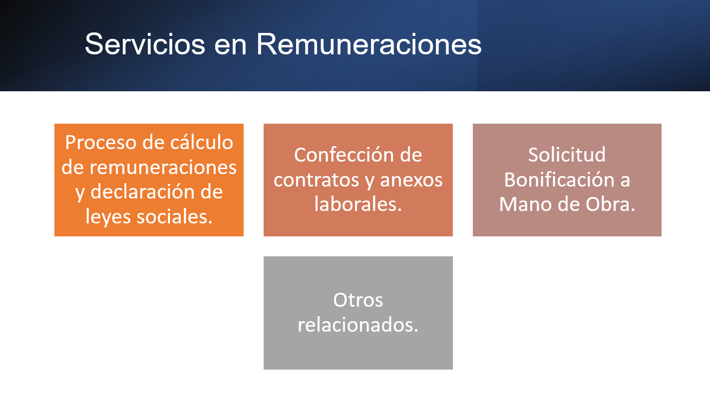 servicio3